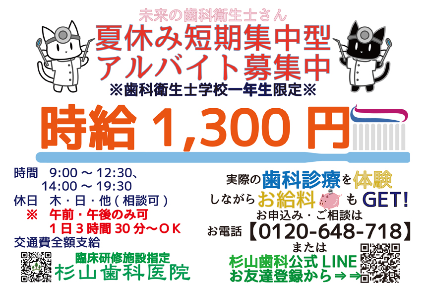 求人ポスター